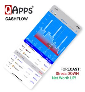 Cash Cast - Your money guide to financial planning